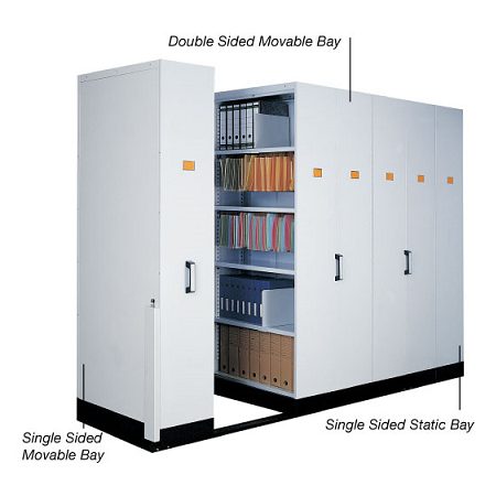 Hand Push Mobile Filing System