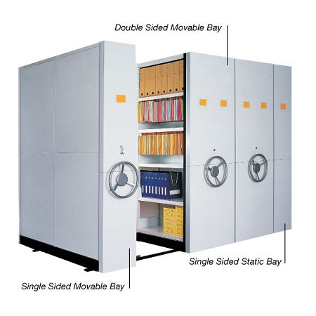Mechanical Mobile Filing System
